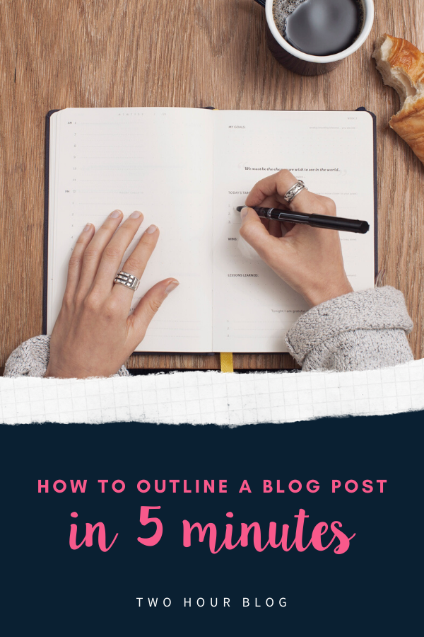 How to outline a blog post in 5 minutes
