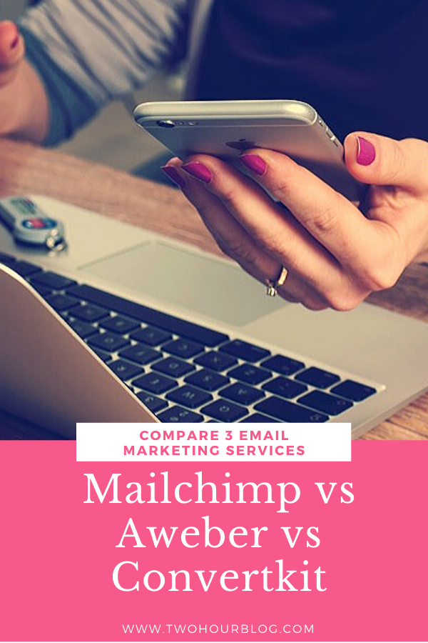 Compare 3 Email Marketing Services: Mailchimp vs Aweber vs ConvertKit